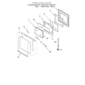 Whirlpool RBS275PDB11 oven door diagram