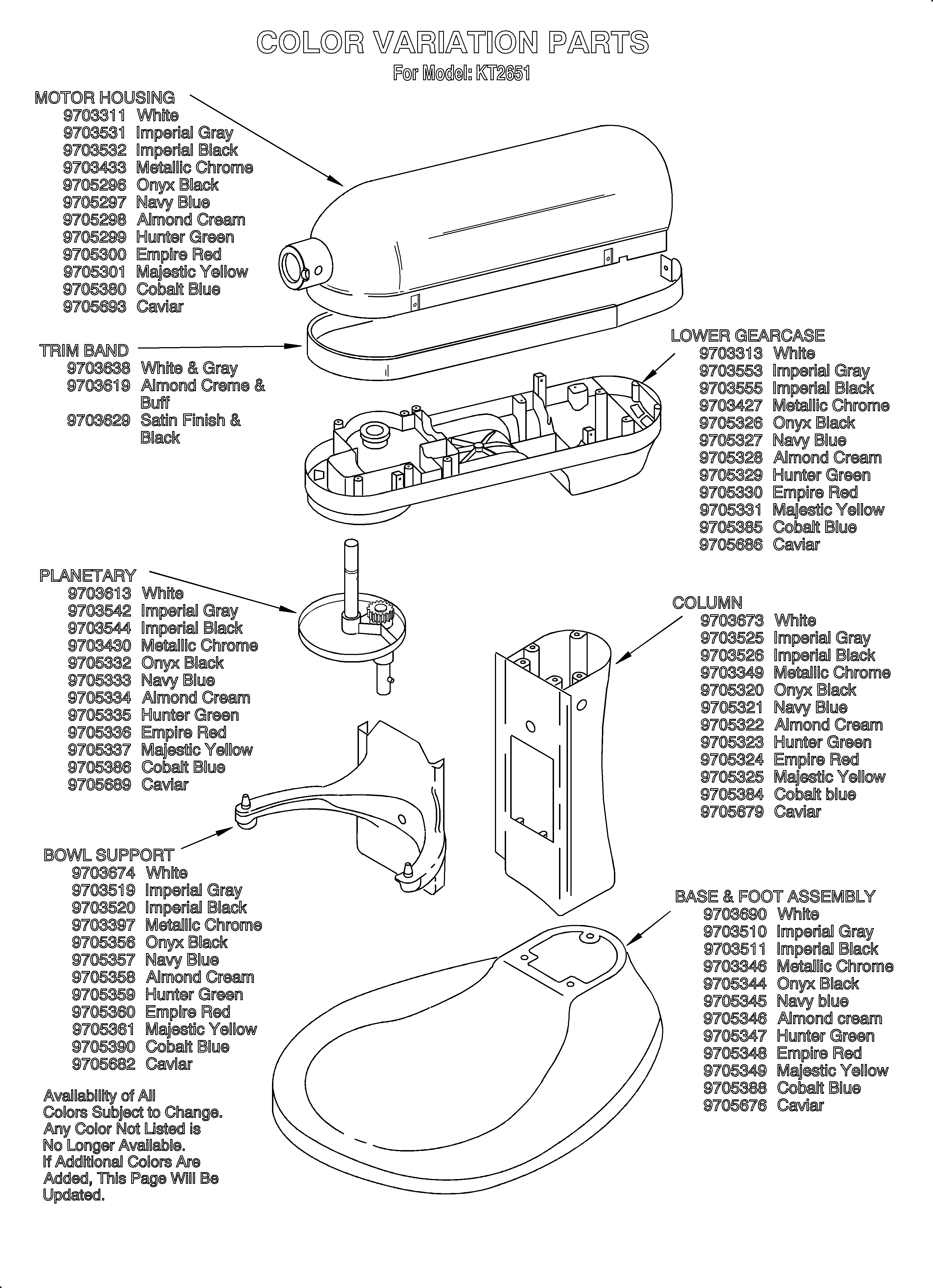 KitchenAid KT2651 color variation diagram
