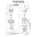 Whirlpool DU920PWKQ0 pump and motor diagram