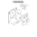 Whirlpool GW395LEGT4 rear chassis/optional diagram
