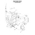 KitchenAid KAWS700JQ2 rear panel diagram