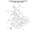 KitchenAid KGCC566HBT2 burner box, gas valves, switches diagram