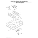 Whirlpool GLT3614GT3 cooktop, burner, grate/literature diagram