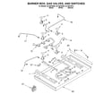 Whirlpool GLT3615GB3 burner box, gas valves, switches diagram