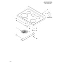 Whirlpool RF199LXKP0 cooktop/literature diagram