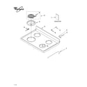 Whirlpool RF367LXKB0 cooktop/literature diagram