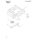 Whirlpool RF366LXKQ0 cooktop/literature diagram
