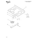 Whirlpool RF361PXKT1 cooktop/literature diagram
