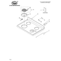 Roper FEP320KN1 cooktop parts diagram
