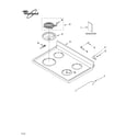 Whirlpool RF367LXMB0 cooktop parts diagram