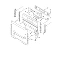 Whirlpool GS465LELS0 control panel parts diagram