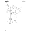 Whirlpool RF196LXKP1 cooktop parts diagram
