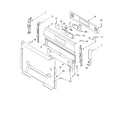 Whirlpool SF195LEKQ1 control panel parts diagram