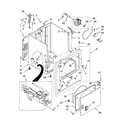 Whirlpool 7MLGQ8857PT0 cabinet parts diagram