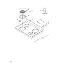 Whirlpool RF369LXPT1 cooktop parts diagram