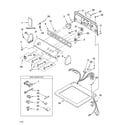 Whirlpool LEQ8621PG1 top and console parts diagram