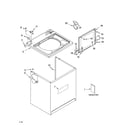 Whirlpool LSC9000PW1 top and cabinet parts diagram