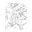 Whirlpool 2DLSQ7533JQ4 controls and rear panel parts diagram