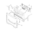 Whirlpool SF367LXSY0 control panel parts diagram
