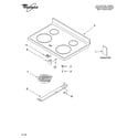 Whirlpool RF370LXPT3 cooktop parts diagram