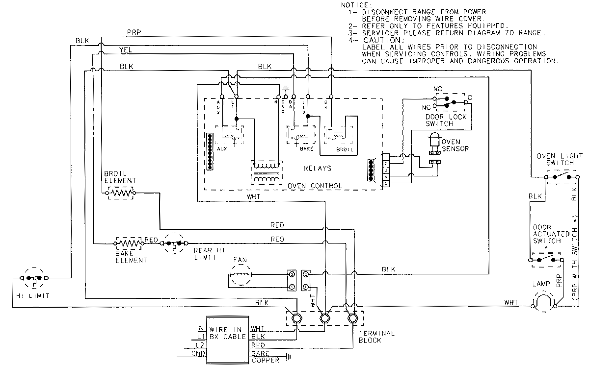 Magic Chef 9875VYV wiring information diagram
