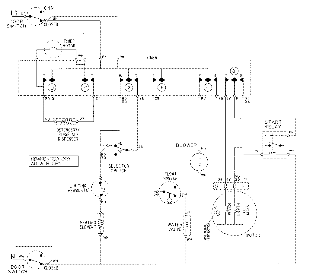 Maytag DWU7202AAB wiring information diagram
