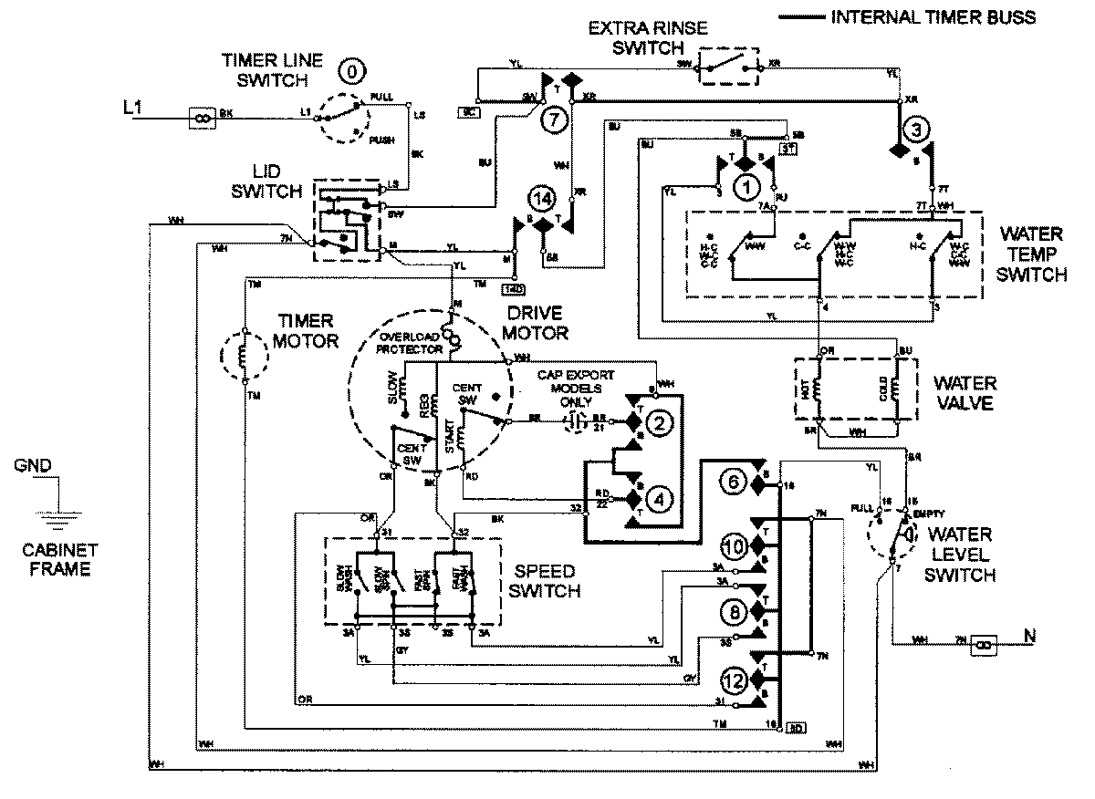 Maytag LAT9557AAQ wiring information diagram