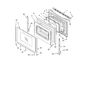 Whirlpool GERC4110PS0 door parts, miscellaneous parts diagram