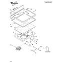 Whirlpool GJP84802 cooktop parts diagram