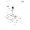 KitchenAid YKERI500HW3 cooktop parts diagram
