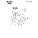 Inglis IGS325RQ2 cooktop parts diagram