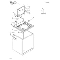 Whirlpool 3SWTW5205SQ0 top and cabinet parts diagram