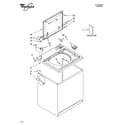 Whirlpool WTW5400TQ0 top and cabinet parts diagram