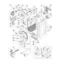 Whirlpool WED9600TW0 cabinet parts diagram