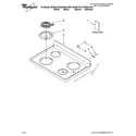 Whirlpool RF263LXTS3 cooktop parts diagram