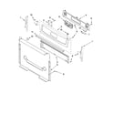 Amana AGR6011VDB0 control panel parts diagram