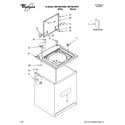 Whirlpool 7MWT99815WM0 top and cabinet parts diagram
