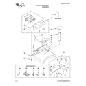 Whirlpool YWED6600WL0 top and console parts diagram