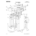 Maytag MFS55PNAVS cabinet panel parts diagram