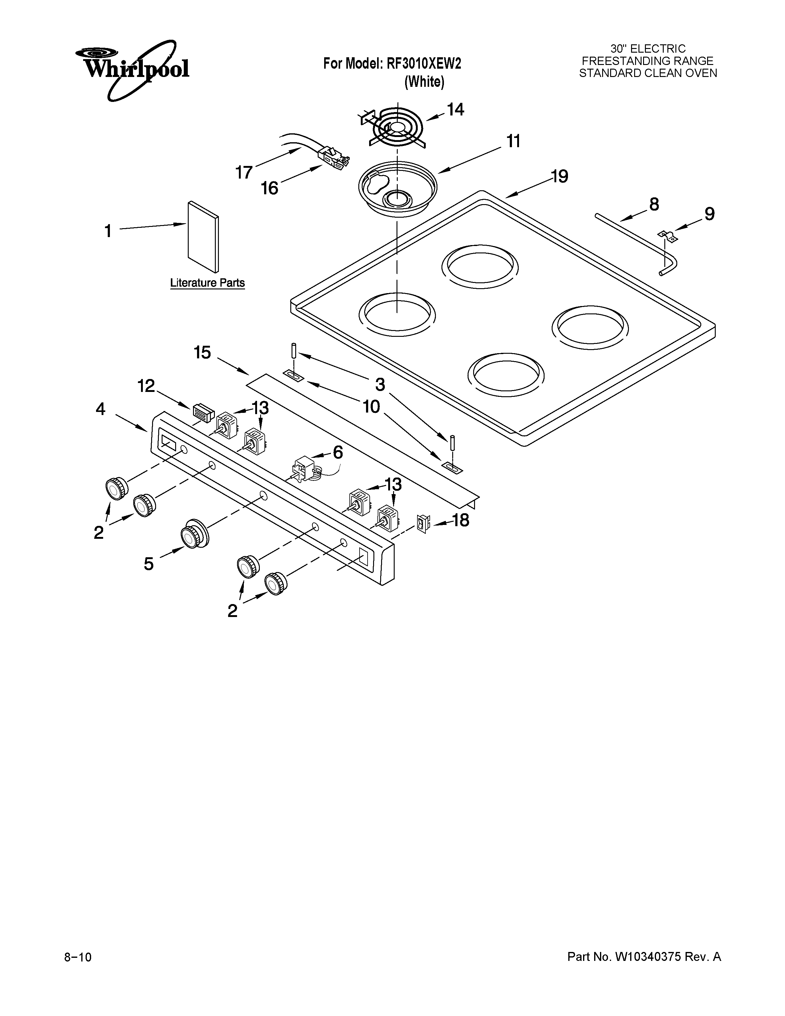 Whirlpool RF3010XEW2 cooktop parts diagram