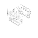 Amana AER5830VAB0 control panel parts diagram