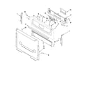Maytag MGR7775WS1 control panel parts diagram