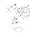 Maytag MVWC450XW0 console and water inlet parts diagram