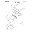 Maytag MEDE251YG0 top and console parts diagram