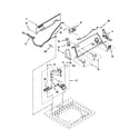 Whirlpool 7MWTW1501AW0 controls and water inlet parts diagram