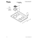 Inglis IVE30100 cooktop parts diagram