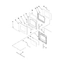 Jenn-Air JJW9530DDW30 oven door parts diagram