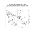Maytag MDG17PDAXW2 burner assembly diagram