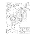 Maytag MEDE500VW2 cabinet parts diagram