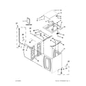 Whirlpool WTW4930XW3 top and cabinet parts diagram